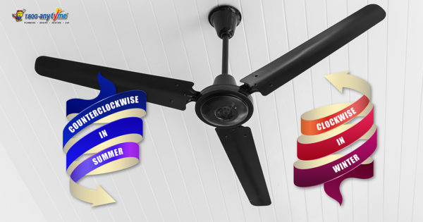 1-800-anytyme ceiling fan directions